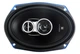 Автоакустика UAudio Patron P69X - зображення 3