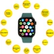 Смарт-годинник AURA X3 Pro 47mm Green (SWAX347G) - зображення 4