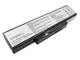 Батарея Elements MAX для Asus N71 N71J N71JA N71JQs N71JV 10.8V 5200mAh (K72-T-3S2P-5200) - изображение 3