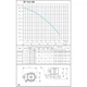 Насос повышения давления ZP15-9-160мм + гайки 1/2" Shimge 1/8 - изображение 2