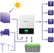 Гібридний інвертор Qoltec 2 кВА (1.5 кВт) 1-фазний (5901878538754) - зображення 7