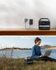 Зарядна станція Anker 521 PowerHouse 521 (A1720311) - зображення 10