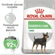Сухой корм для собак малых пород Royal Canin Digestive Care Mini с чувствительным пищеварением, 3 кг - изображение 2