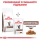 Корм для дорослих котів ROYAL CANIN GASTRO INTESTINAL CAT 2,0 кг (39050201) - изображение 3
