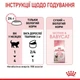 Консервы для котят с момента отъема до 4 месяцев Royal Canin Mother and Babycat , 195 г - изображение 7