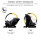 Автокрісло Kinderkraft i-Grow i-Size Happy Shapes (KCIGRO00HAP0000) - зображення 11