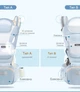 Рюкзак-кенгуру FRUITEAM Baby Carrier 6 в 1 для переноски детей Голубой - изображение 6