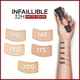 Тональний крем для обличчя L'Oreal Paris Infaillible матуючий 145 30 ml (3600523784424) - зображення 3