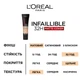 Тональный крем L'Oreal Paris Infaillible 24h матовый 130 Beige Peau 30 мл (3600523783731) - изображение 5