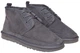 Угги мужские Mens Numel Charcole 3236 42р - изображение 1