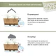 Вазон Idel Flowerbox 40 см фисташковый/белый 9.4 л - изображение 3