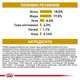 Лікувальний корм для собак Royal Canin Urinary S/O Dog при захворюваннях нижніх сечовивідних шляхів, 13 кг - изображение 6