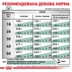 Лікувальний корм для собак для контролю ваги Royal Canin Satiety Weight Management, 1.5 кг - изображение 8