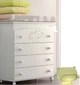 Комод дитячий зі сповивальною дошкою Micuna Sweet Bear 27162 Білий - зображення 2