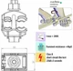 Проколюючий затискач 2,5-35/ 16-95 мм2 (СІП/СІП) - зображення 2