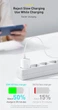 20W зарядний пристрій Baseus Charger для Iphone, Apple, Samsung, Xiaomi швидка зарядка PD біла - зображення 9