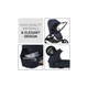 Коляска Hauck 2 в 1 Walk N Care (Dark Navy Blue) (16545-4) - изображение 5