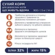 Сухой корм Club 4 paws (Клуб 4 лапы) Premium Indoor для кошек живущих в помещении 2 кг - изображение 2