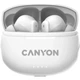 Навушники Canyon TWS-8 White (CNS-TWS8W) - изображение 1