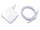 Блок живлення APPLE 61W A1718 (MNF72LL/A) Type-C (USB-C) + EU вилка. HC (67092) - зображення 2