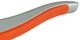 Секатор садовый Ramp с прямыми лезвиями (5907588570749) - изображение 5