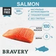 Сухий корм BRAVERY Salmon Mini Adult для дорослих собак дрібних порід з лососем 2 кг (8436538946732) - зображення 6