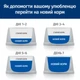 Сухий корм для котів Hill’s Prescription Diet Gastrointestinal Biome 1,5 кг - курка - изображение 8