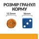 Cухий корм для собак Hill's Prescription Diet Urinary Care c/d 4 кг - курка - изображение 6