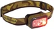 Фонарь Black Diamond Storm 400LM (цвет Dark Olive) - изображение 2