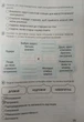 НУШ. Зошит для 6 класу. Здоров`я, безпека та добробут. Формувальне, поточне та підсумкове оцінювання - С. Василенко (9789669453952) - изображение 5