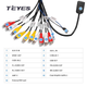 Кабель RCA&nbsp;Teyes - CC3 / CC2 / SPRO / TPRO - изображение 2