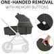 Коляска унівесальна Hauck Walk N Care Air Dark Olive (16549-2) - зображення 11