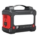 Зарядная станция Remax RPP-325 150Вт (133 Вт*ч) - изображение 3