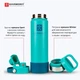 Термос Harmony Comfort Mint 0,65 л. с двумя крышками - изображение 6