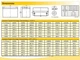 Аккумуляторная батарея MERLION AGM 12 V 0.8Ah (GP1208CC) - изображение 2