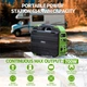 Портативна зарядна станція із сонячною панеллю Browey Solar Panel 22W PN-600 EU Version AC/DC 2USB/Type-C 600W PD/QC - зображення 3