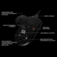 Мышь Logitech G Pro Gaming Wireless Black - изображение 5