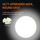 Ліхтар налобний акумуляторний SuperFire HL71 500 Lumen IP43 (HL71-SF) - зображення 3