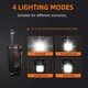 Ліхтар міні-універсальний акумуляторний SuperFire MX16 600 Lumen IP44 (MX16-SF) - зображення 7