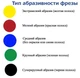 Фреза керамическая для снятия гель, материала, маникюра и педикюра, Синяя - изображение 4