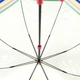 Женский механический зонт-трость Fulton Birdcage-2 L042 Colour Burst Stripe (Цветные полосы) - изображение 2