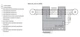 Перемикач навантаження "I-0-II" 4P 400A 230V моторизований [4661920] MLBS CO ETI - зображення 2