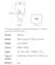 25W зарядний пристрій Baseus Charger для Iphone, Apple, Samsung, Xiaomi PD type-C швидка зарядка + кабель чорна - зображення 15