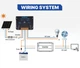 Контроллер заряда для солнечных батарей на ШИМ ATEM POWER 12/24В 20А, USB MPPT PWM - изображение 10