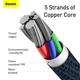 Кабель BASEUS Type-C to Lightning High Density Braided Fast Charging Data Cable |1m, 20W| (CATLGD-03) - зображення 6