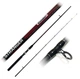 Cпиннинг Condor Stranger JIG 2.1м 5-25г (JIG-21-525) - изображение 2