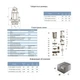 Насос дренажний Aquatica QDX1.5-32-0.75 FA 773238 - зображення 2