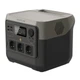 Зарядная станция EcoFlow RIVER 2 Pro (768 Вт·год) Гарантия 6 месяцев. - изображение 5