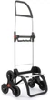 Сумка-тележка Rolser I-Max Termo Zen 6L Negro (IMX355-1023) - изображение 7