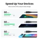 Кабель USB-C 100W UGREEN US562 Type-C to Type-C PD QC 4.0/3.0 для швидкого заряджання MacBook Pro, Samsung PVC 1.5м (15177) - зображення 3